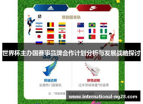 世界杯主办国赛事品牌合作计划分析与发展战略探讨