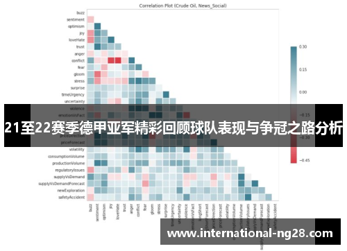 21至22赛季德甲亚军精彩回顾球队表现与争冠之路分析