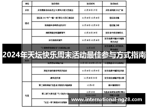 2024年天坛快乐周末活动最佳参与方式指南