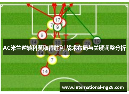 AC米兰逆转科莫取得胜利 战术布局与关键调整分析