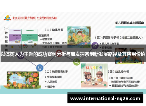 以体树人为主题的成功案例分析与启发探索创新发展路径及其应用价值