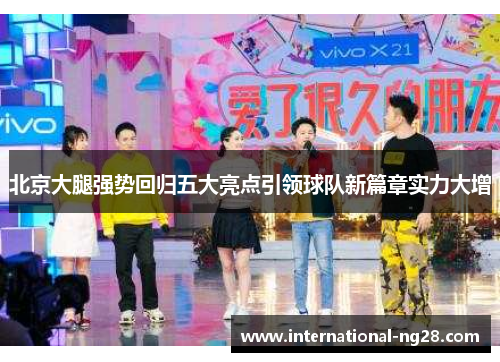 北京大腿强势回归五大亮点引领球队新篇章实力大增