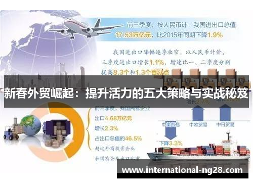 新春外贸崛起：提升活力的五大策略与实战秘笈