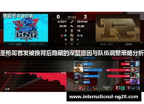 圣枪哥首发被换背后隐藏的深层原因与队伍调整策略分析