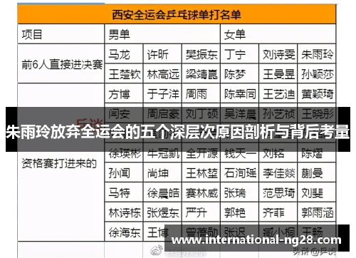 朱雨玲放弃全运会的五个深层次原因剖析与背后考量