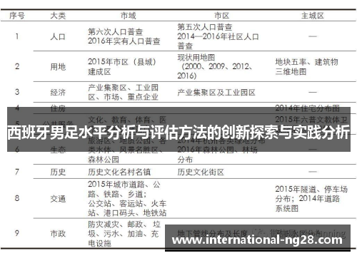 西班牙男足水平分析与评估方法的创新探索与实践分析